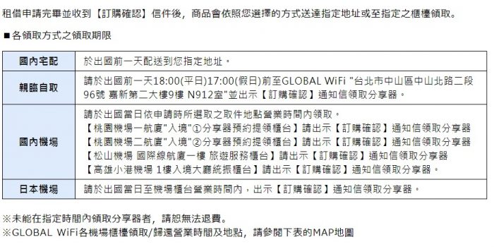 日本WIFI機推薦,GLOBAL WIFI,GLOBAL WIFI8折優惠