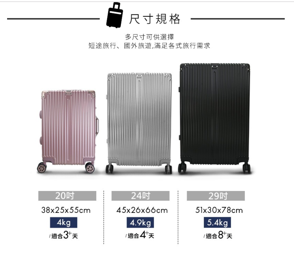 BLACK SEAL行李箱,Air Bye Bye日本製手捲式真空壓縮袋,百寶袋王旅人包,行李箱團購,行李箱推薦