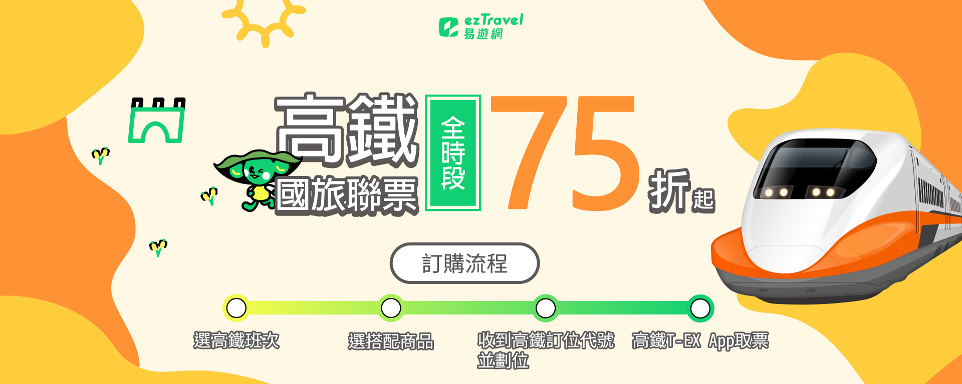 【高鐵國旅聯票全時段、全班次75折起】易遊網說走就走小旅行，這樣買高鐵票最省!