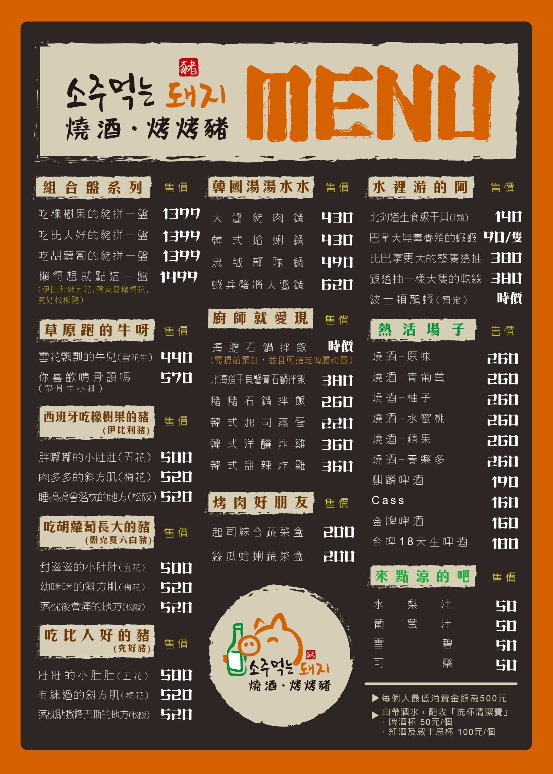 【台北韓式烤肉推薦】燒肉烤烤豬，google評價4.7分，專人幫烤，小菜無限供應