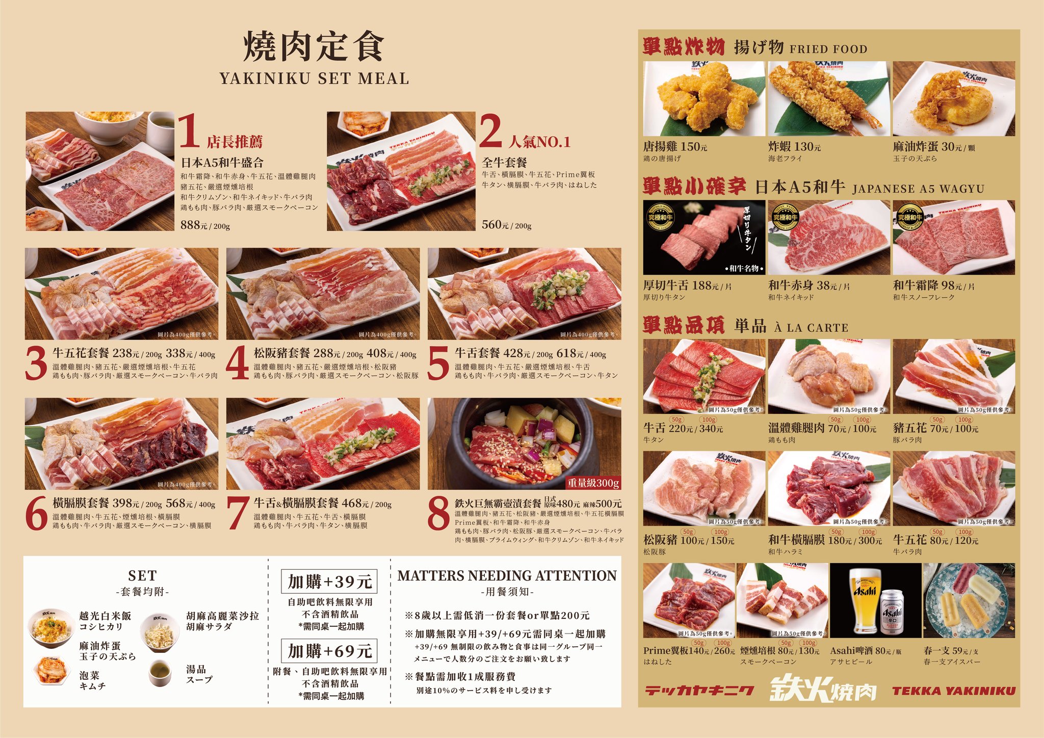 【鉄火燒肉微風北車店】一人獨享燒肉套餐$238，台北車站美食推薦